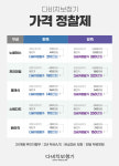 다비치안경보청기 향남2지구점
