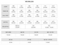 주안모터스