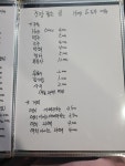 전망 좋은집