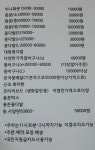 임마누엘화원