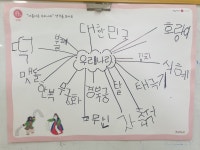 새싹나라어린이집