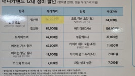 애니카랜드 성북점