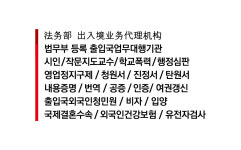 박남수행정사사무소