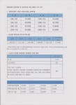 사철재가노인복지센터 시설 사진