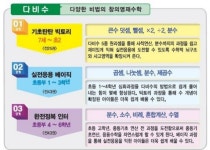다비수 지니어스수학교습소