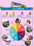 분더상담코칭센터