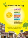 분더상담코칭센터