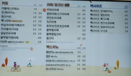 빽다방 별내파라곤스퀘어점