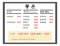 풍운식당