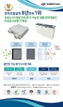 은성화학 강원도총판지점