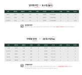 아이디씨