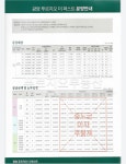 푸르지오공인중개사사무소