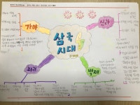 한우리독서토론단비홈클럽 | 한우리독서토론논술 메타폴리스홈클럽