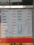 보성식당