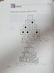 씨투엠클래스 운정화성파크드림점