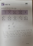 씨투엠클래스 운정화성파크드림점