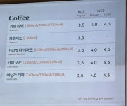 뚜레쥬르 양산터미널점