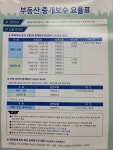 해림공인중개사사무소