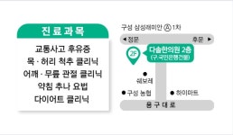 다솔한의원