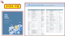 더행복매화동공인중개사사무소