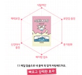 자연과한의원 인천점