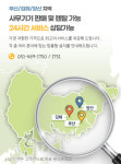 신도리코 극동사무기