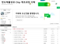 부산반도체