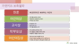 가연키즈어린이집