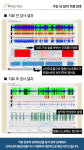 덕바로치과의원