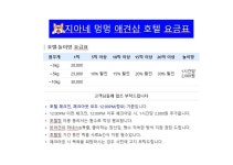 지아네 멍멍 애견샵