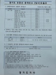 멋진부동산공인중개사사무소