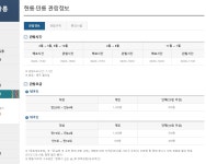 헌인릉