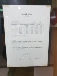 맥스잉글리쉬 리딩관