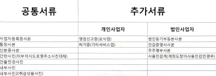 세현정보통신
