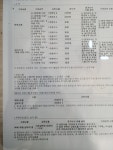 서해 공인중개사사무소
