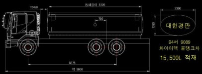 오복적재함특장