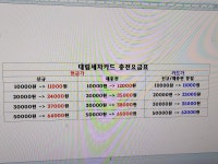 충주대림셀프세차장