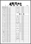 매하꼬치 안산점