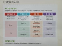 윤선생IGSE아카데미 장학하이매쓰수학학원
