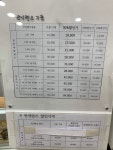 아이포유안경 연제점