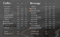 카페더블랙
