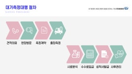 대창환경