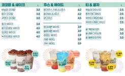 커피마마퀸 창원상남점