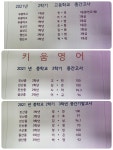 키움영어학원