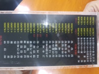 옛날손짜장요리성
