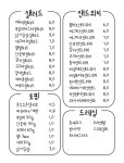 퀸샐러드