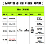 뉴바디 여성전용 휘트니스