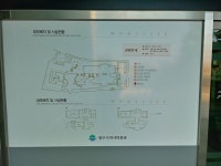 원주시역사박물관