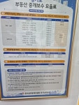 여수공인중개사사무소