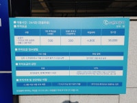 성균관대역환승주차장